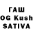 Alfa_PVP крисы CK Smita Amin